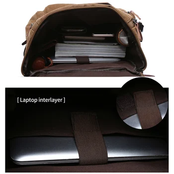 Мужской Холщовый рюкзак, сумка через плечо Большой Емкости, Многофункциональная Дорожная сумка, Мужской Винтажный Рюкзак, сумки для ноутбуков