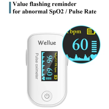 Пульсоксиметр Wellue FS20F с бесплатным приложением Кислородный монитор для взрослых для измерения частоты сердечных сокращений насыщения крови кислородом